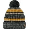 Barts Goser Beanie Kids 1 Barts Goser Beanie Kids -Winter Sportswear Barts Goser Beanie Kids 2023 19 Dark Heather 1