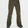 Volcom W Knox Ins Gore-Tex Pant